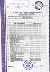 Гарантія якості та безпеки_2
